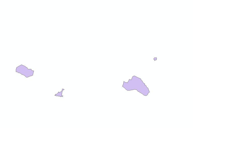 overview
