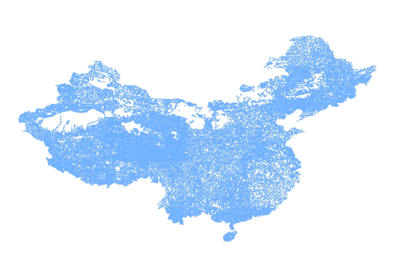 River Systems of China