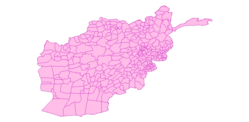 overview