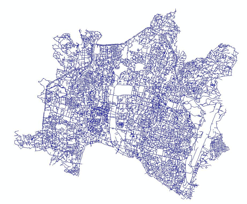 overview