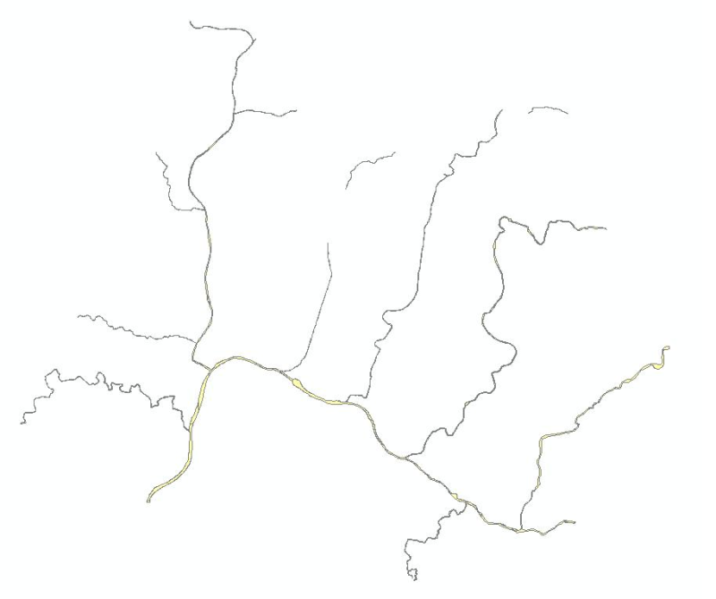 overview