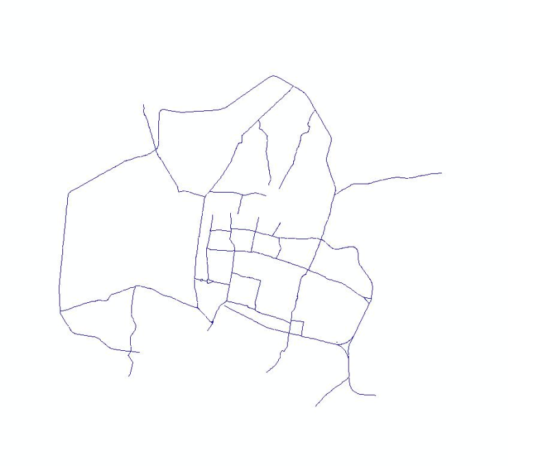 overview