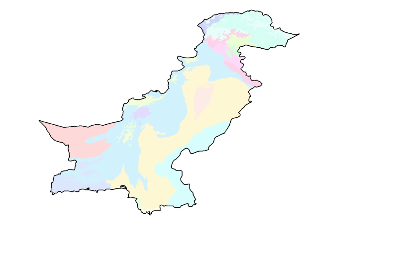overview