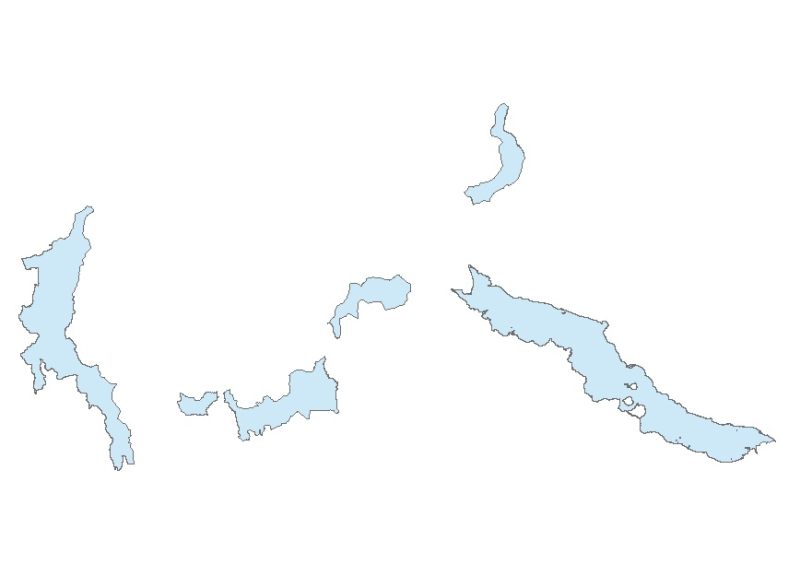 overview