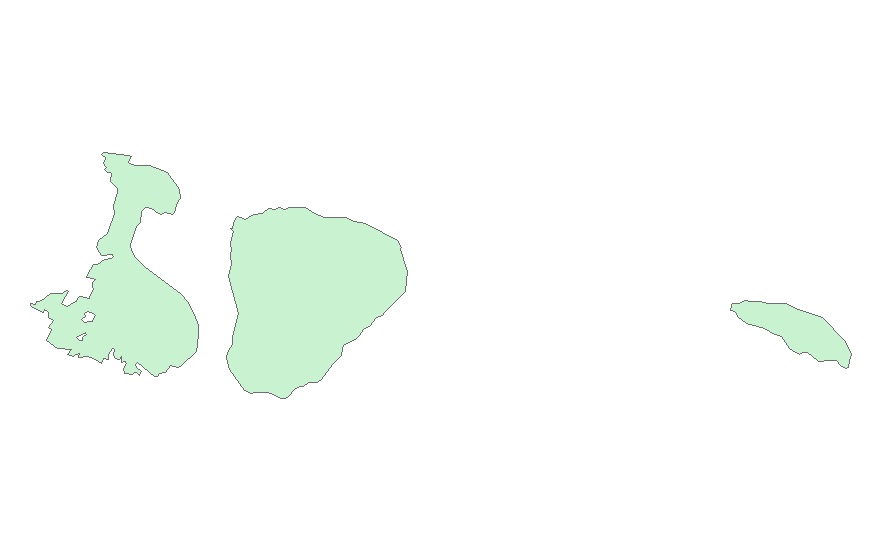 overview