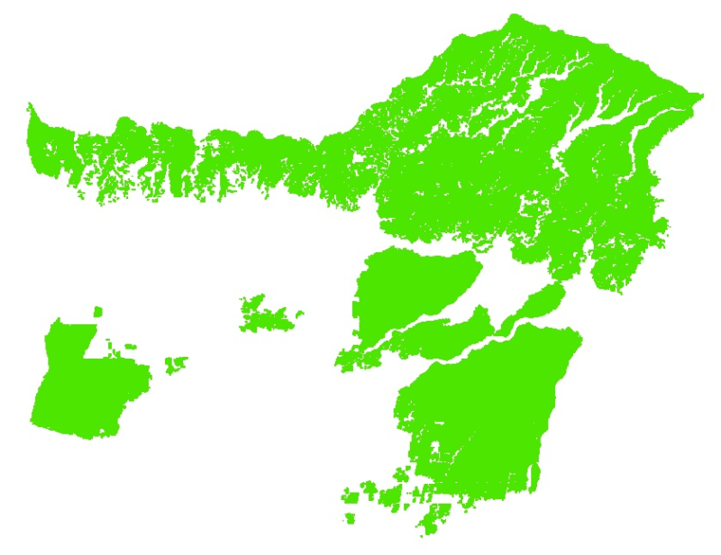 overview