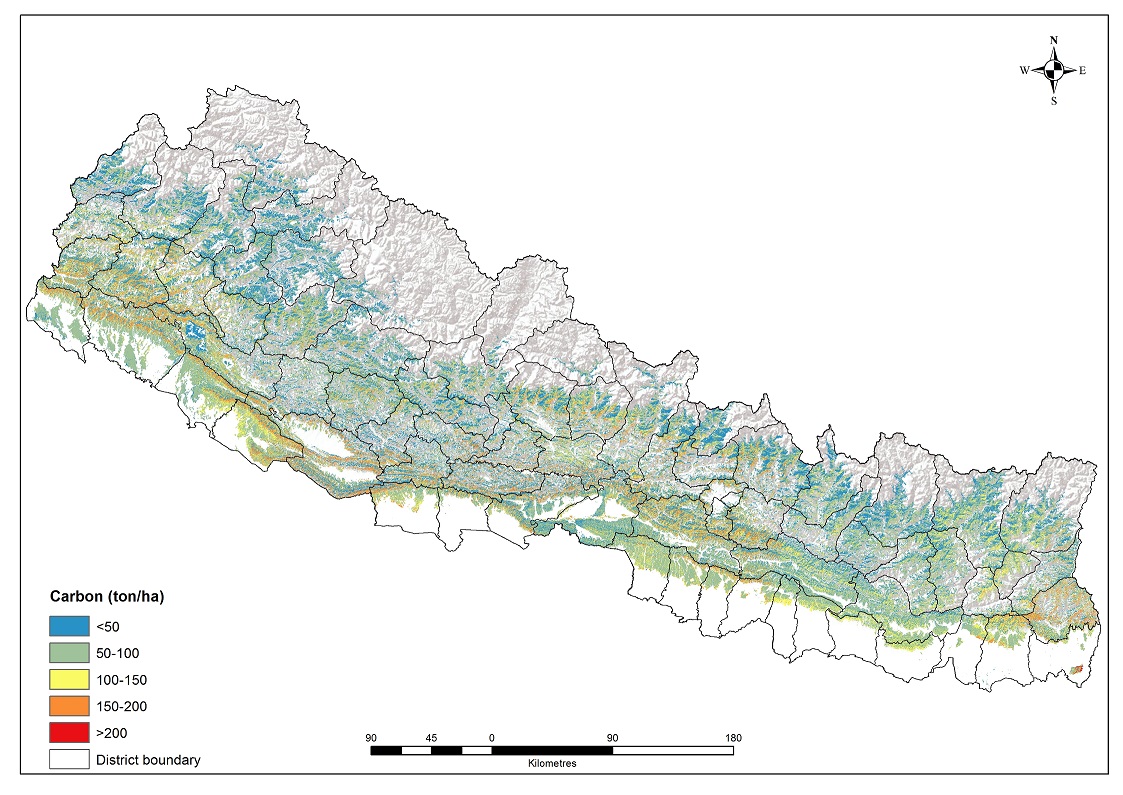 Above ground carbon stock data in Nepal
