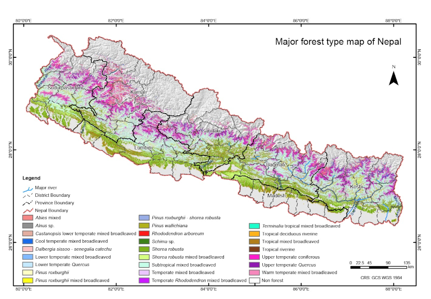 Forest Types of Nepal
