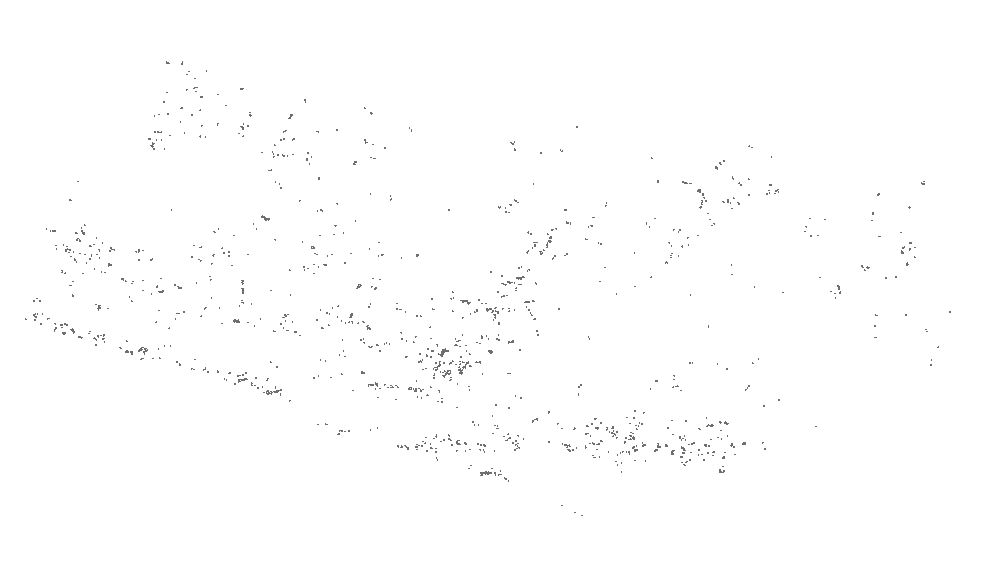 Landslide data of Koshi basin (within Nepal) of 2010 developed through remote sensing approach