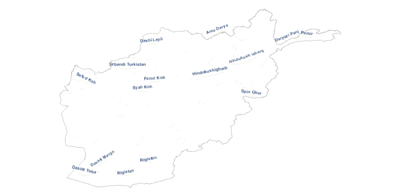 River Names of Afghanistan
