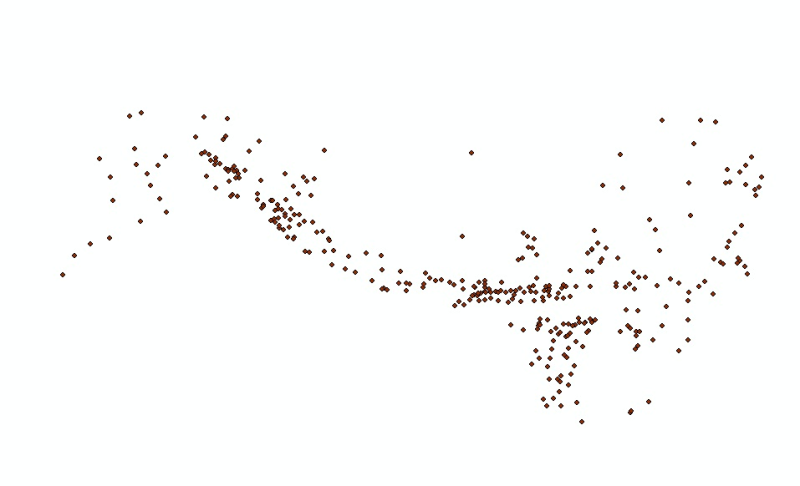 Important Habitat Area of Bird Species of Hindu Kush Himalayan (HKH) Region