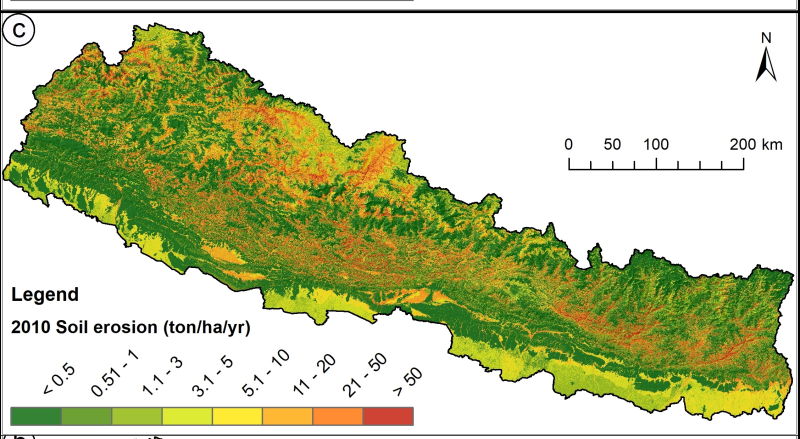 Soil loss in Nepal 2010