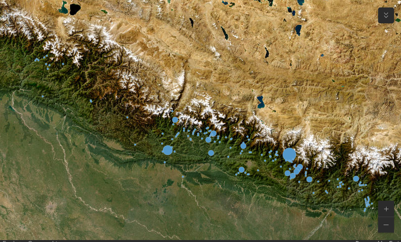 Hydropower Plants in Nepal